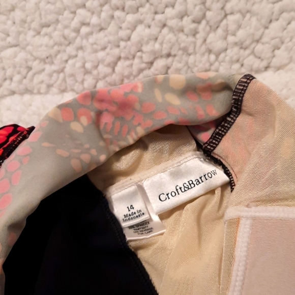 Bathing suit - Picture 8 of 9